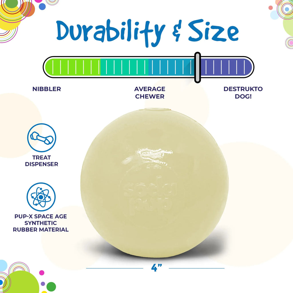 Glow Ball — Glow-in-the-Dark Treat Dispenser