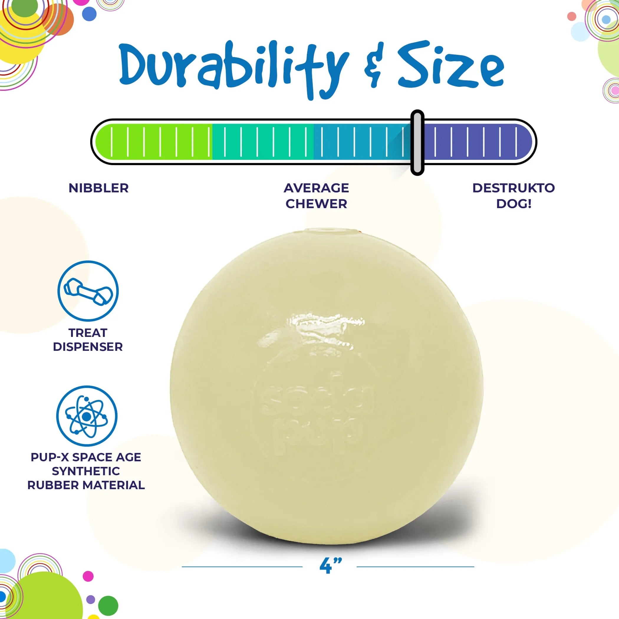 Glow Ball — Glow-in-the-Dark Treat Dispenser